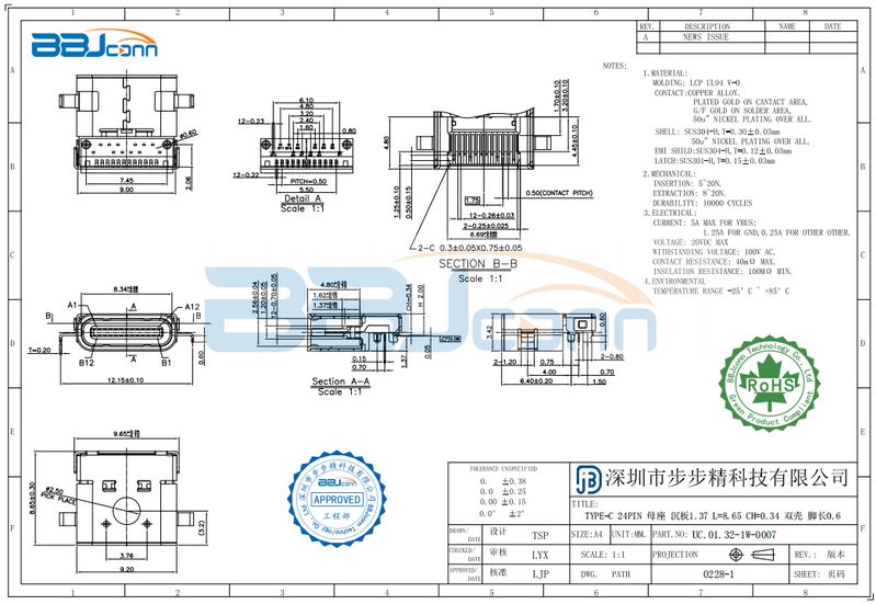 te type-c-1 te type-c-1